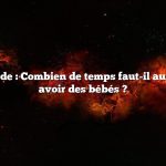 Réponse rapide : Combien de temps faut-il aux lapins pour avoir des bébés ?